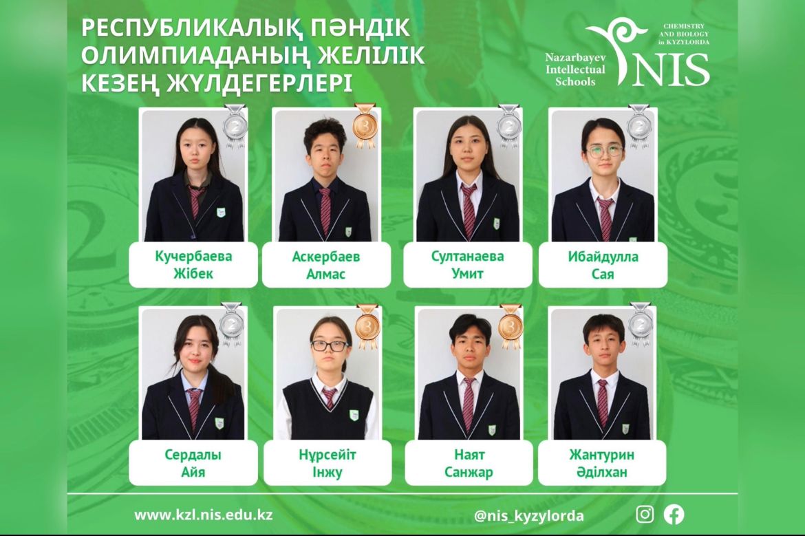Подробнее о статье Предметная олимпиада: в копилке NIS Кызылорды 8 призовых мест